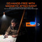 Rechargeable EDC LED Flashlight 900 Lumen with RGB Side Light, Magnetic Tail and Clip, Orange