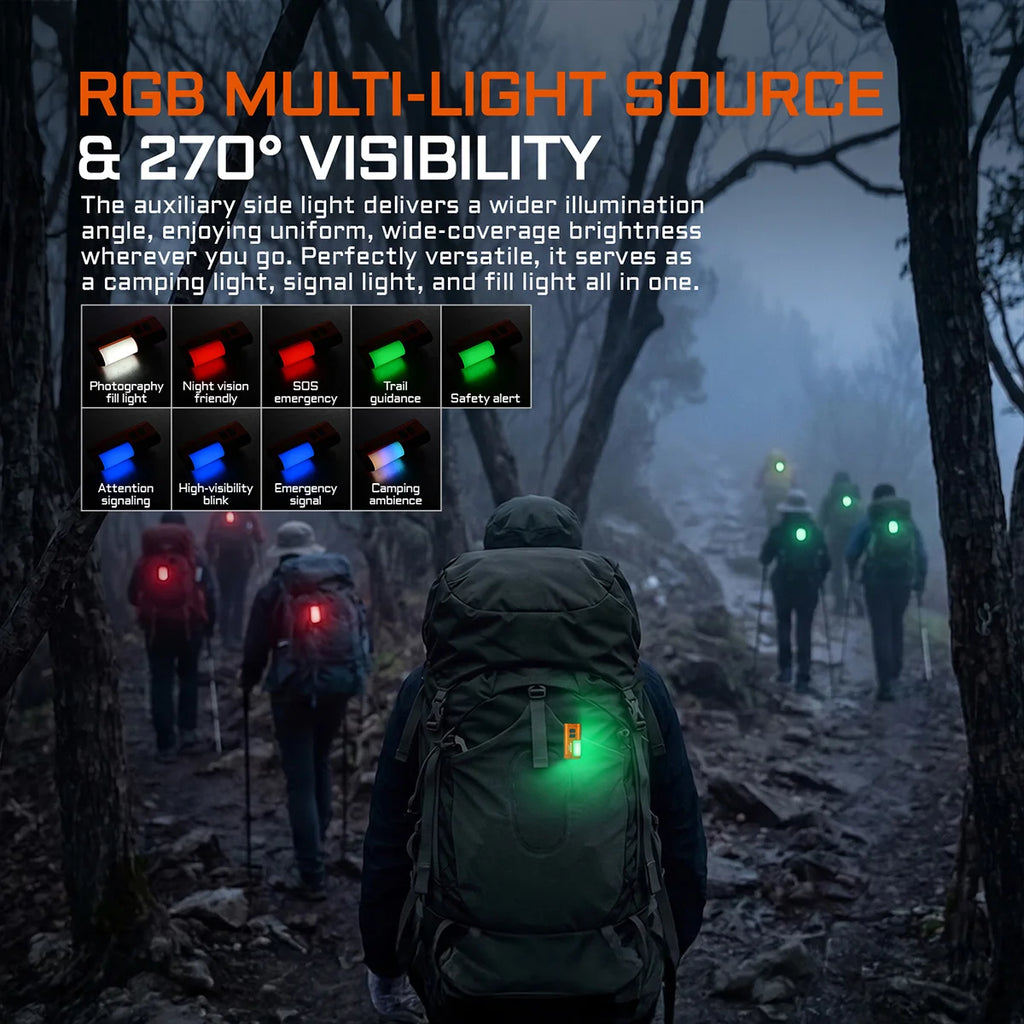 Rechargeable EDC LED Flashlight 900 Lumen with RGB Side Light, Magnetic Tail and Clip, Orange