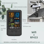 WiFi Weather Station with Outdoor Sensor, Wind Speed, Rainfall, UV and Air Quality, App Connected