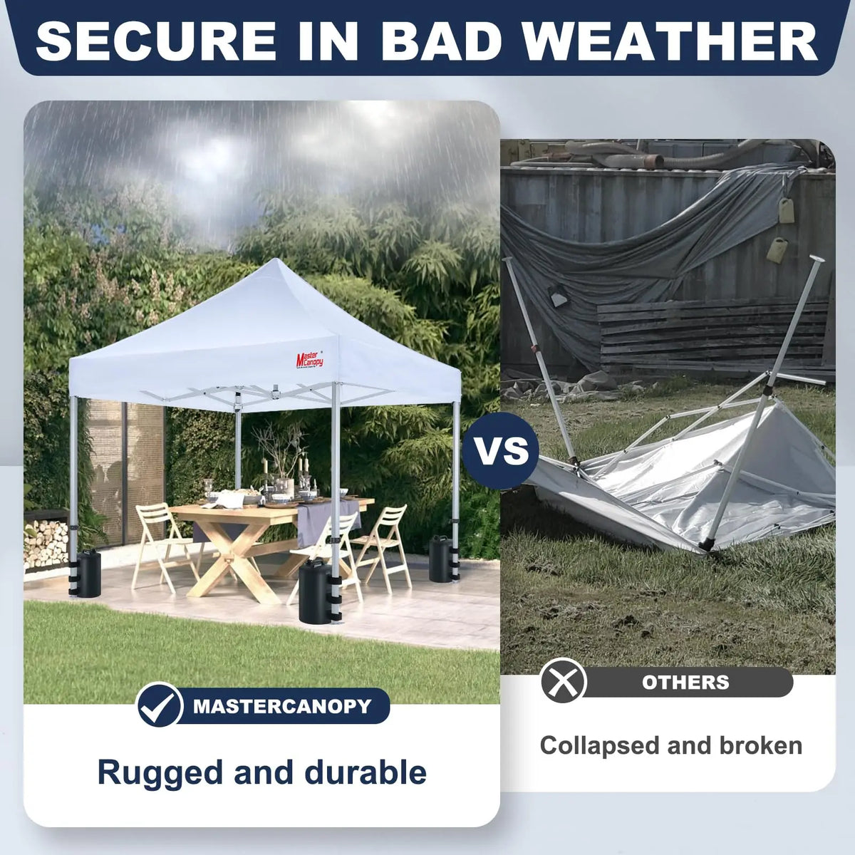 Canopy Weight Bags 10kg 4 Pack, Water-Fill Leg Weights for Gazebos, Shade Tents and Marquees