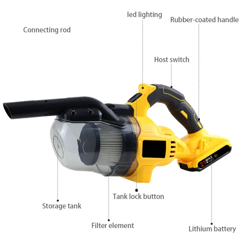 Cordless Handheld Vacuum, 20V (Tool Only)